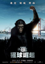 猩球崛起 Rise of The Planet of The Apes